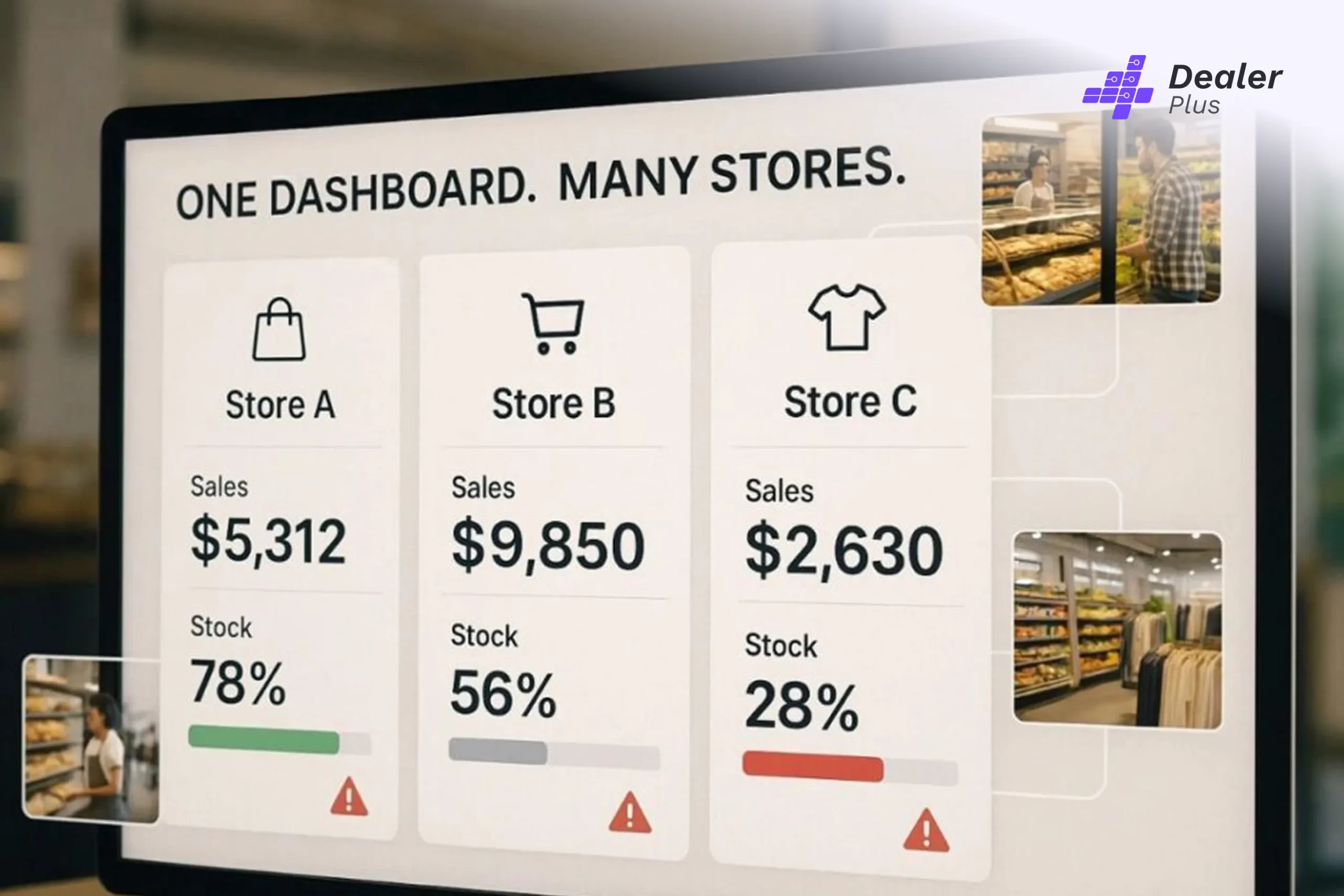 Centralized Operations for Retail Dealerships with DealerPlus